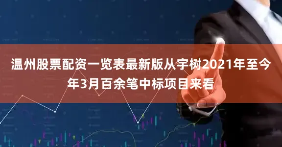 温州股票配资一览表最新版从宇树2021年至今年3月百余笔中标项目来看