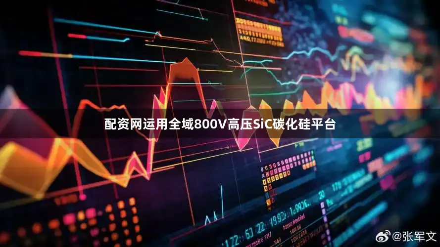 配资网运用全域800V高压SiC碳化硅平台